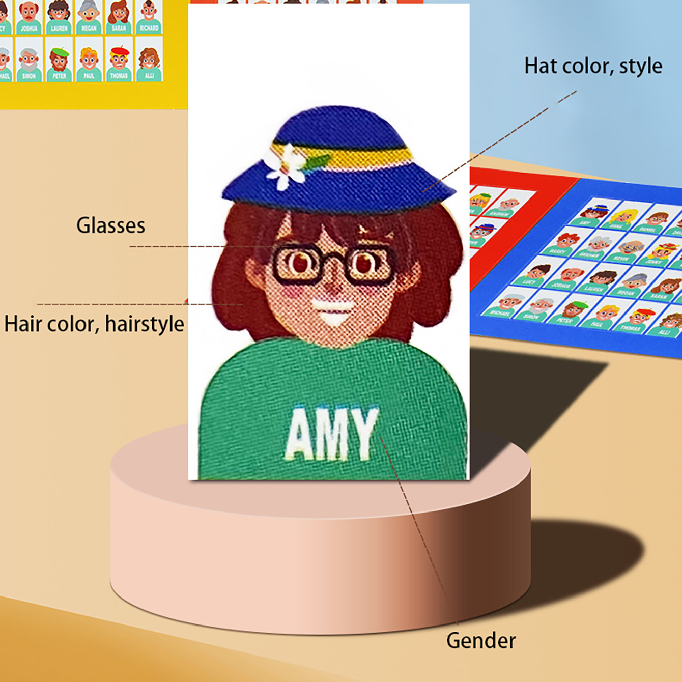Family Guessing Board Game Who - đánh giá và giá Party Games Quiz